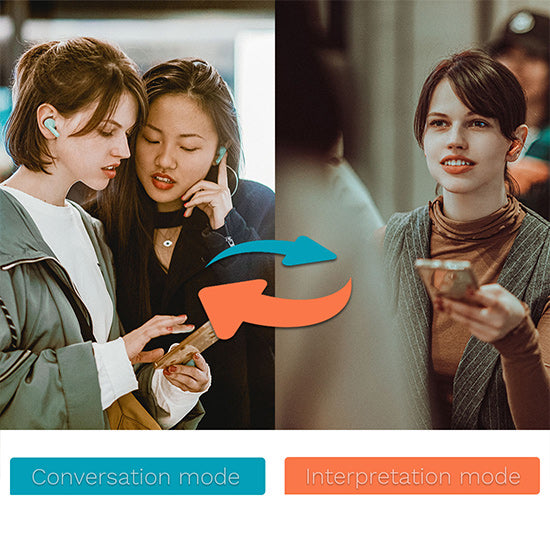 FREESAY AI Translator Earbuds