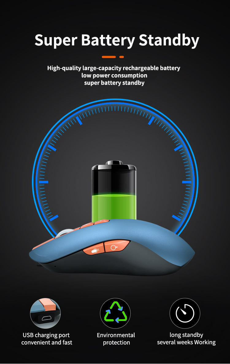 FREESAY AI Voice Mouse