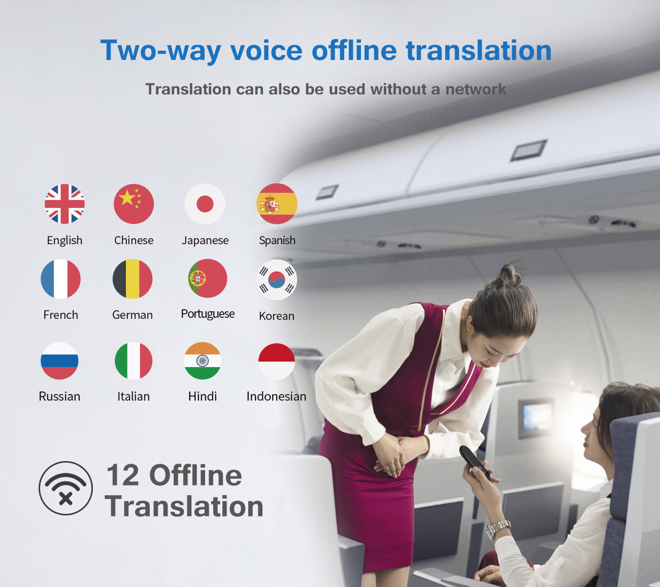 FREESAY AI Voice Translator X6P